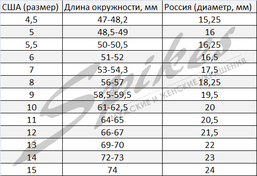 Size table Spikes Russia 27.04.2018.png